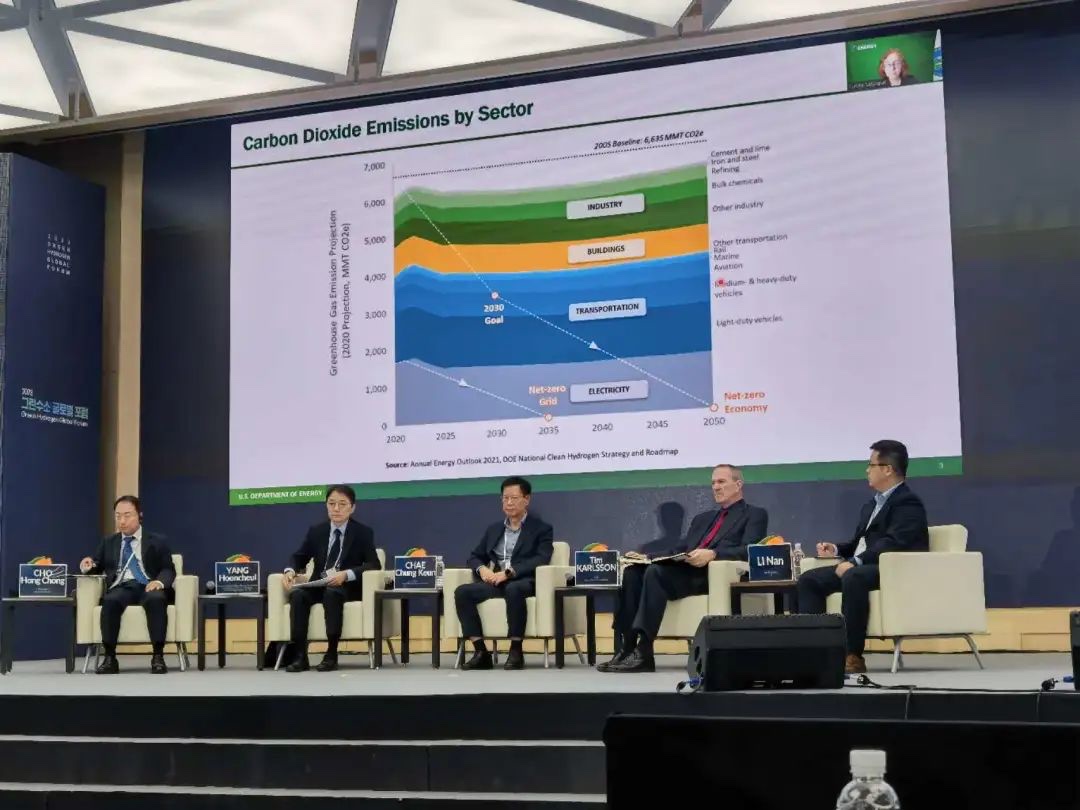 赋能全球新能源产业：TCL金年会东智受邀出席绿色氢能全球论坛